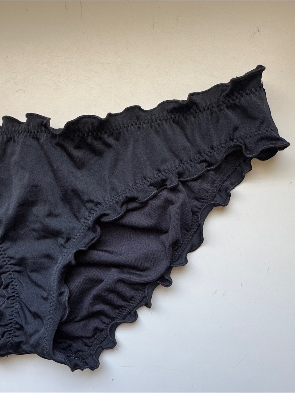 Black Ruffled Bikini Bottoms - Picture 3 of 4